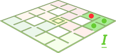 plattegrond toeval