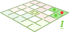 plattegrond toeval