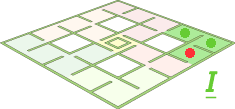 plattegrond toeval